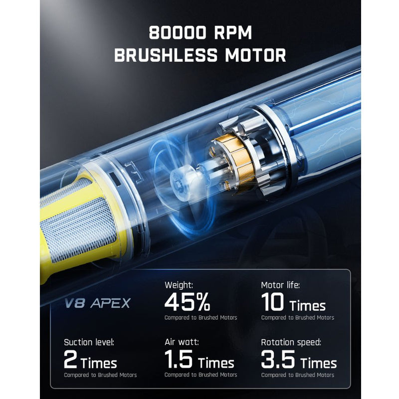Fanttik Slim V8 APEX Car Vacuum - gallery 3