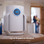 Shark Tower Fan & Compact Smart Air Purifier Bundle (TF202SHP) - image 6