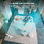 Shark TurboBlade Bladeless Tower Fan (TF202SWH) - image 2